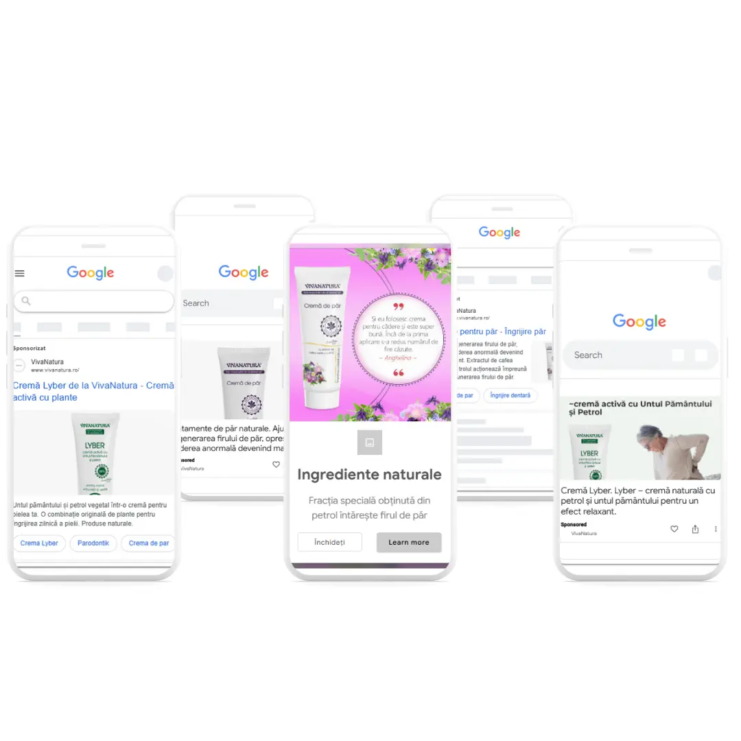 Funnel de vânzare complet pentru produse cosmetice naturale – strategie CYBERAXO