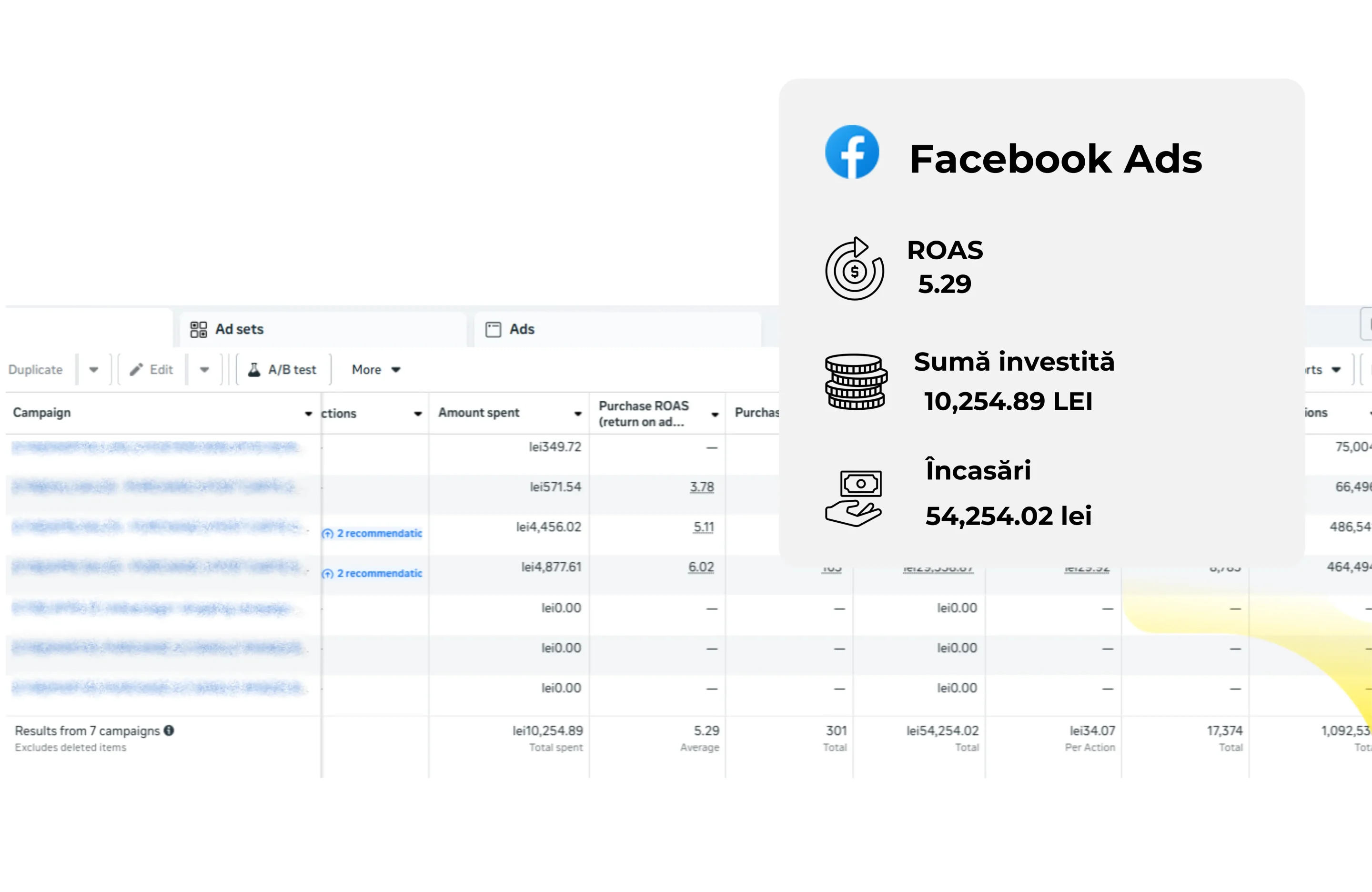 Rezultate campanie Social Media pentru pachet de cărți motivaționale, cu vânzări crescute.