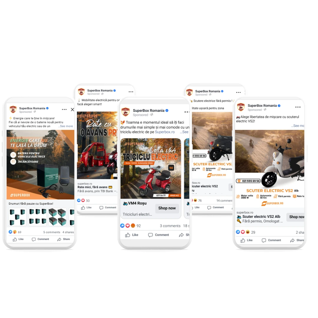 Funnel marketing pe 3 niveluri: TOF, MOF, BOF pentru controlul conversiilor