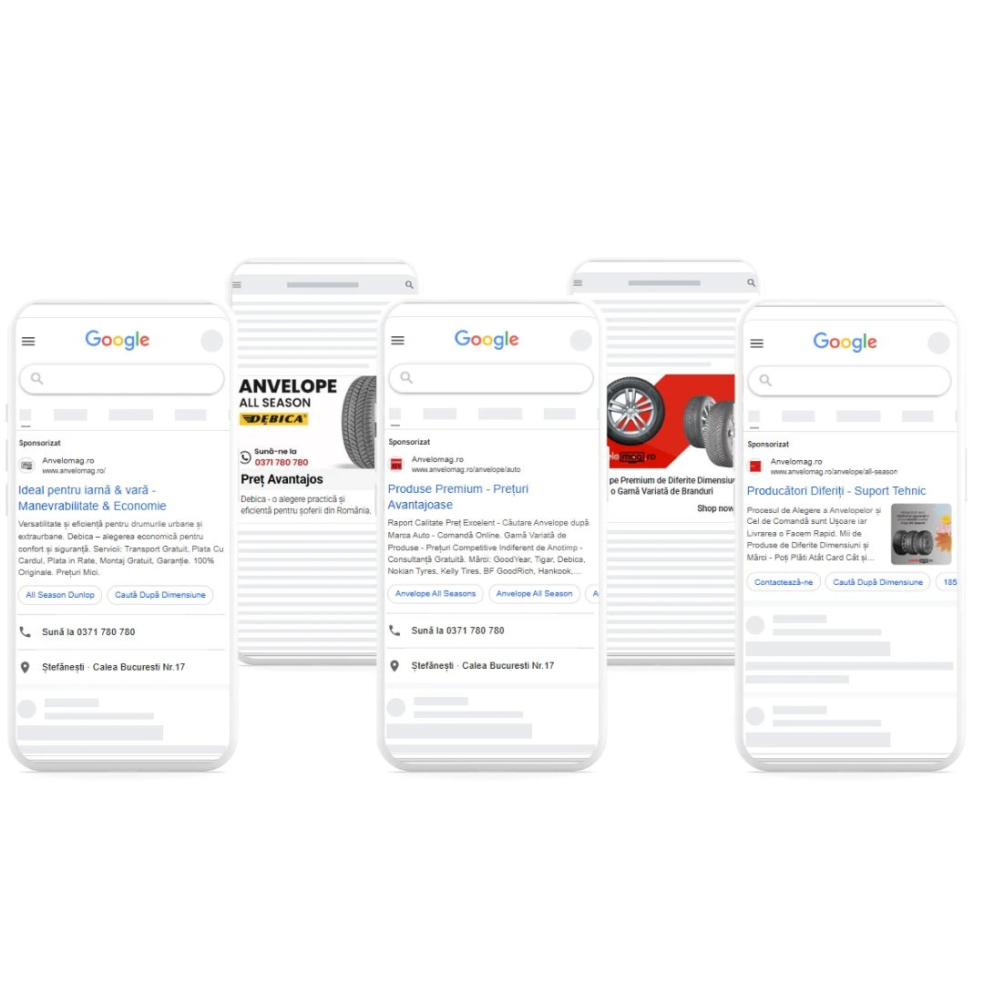 Grafic cu evoluția ROAS pentru campania Brand Protect pe Anvelomag în sezon de vârf schimbare anvelope.