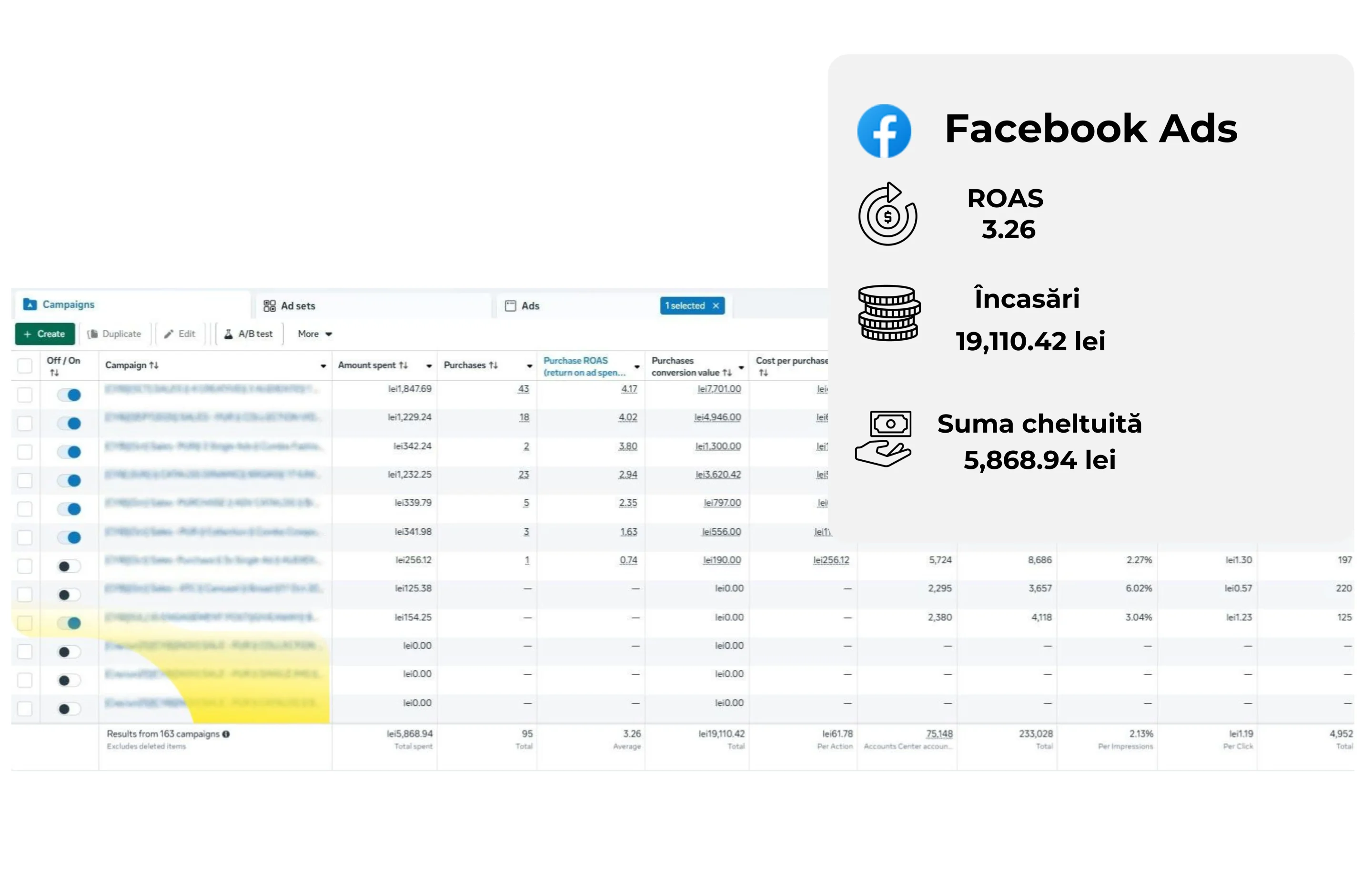 Segmentare și funnel marketing fashion pentru Atelierul de Șosete, structură creată de CYBERAXO®